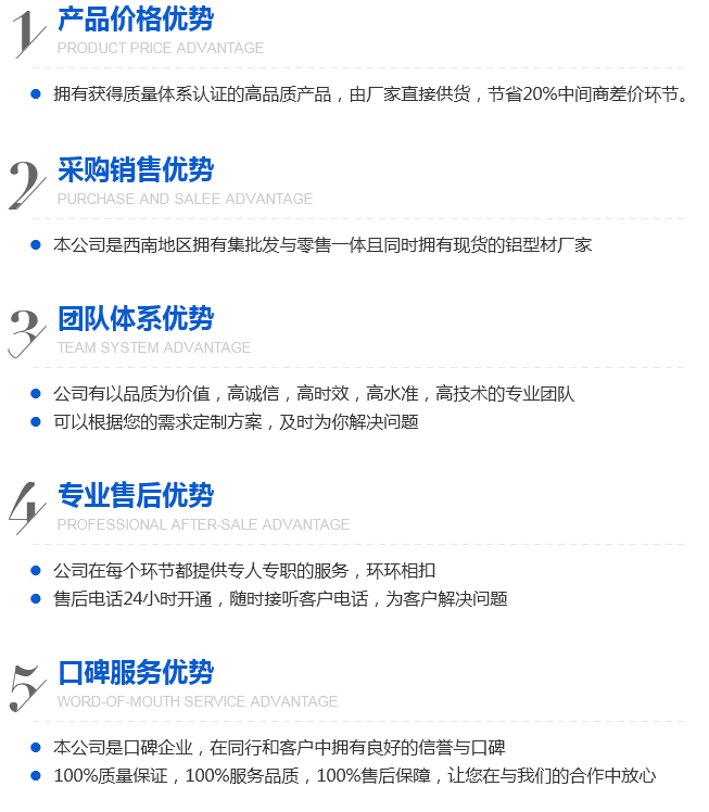 四川4545L潔凈棚鋁型材 四川4545L潔凈棚鋁型材